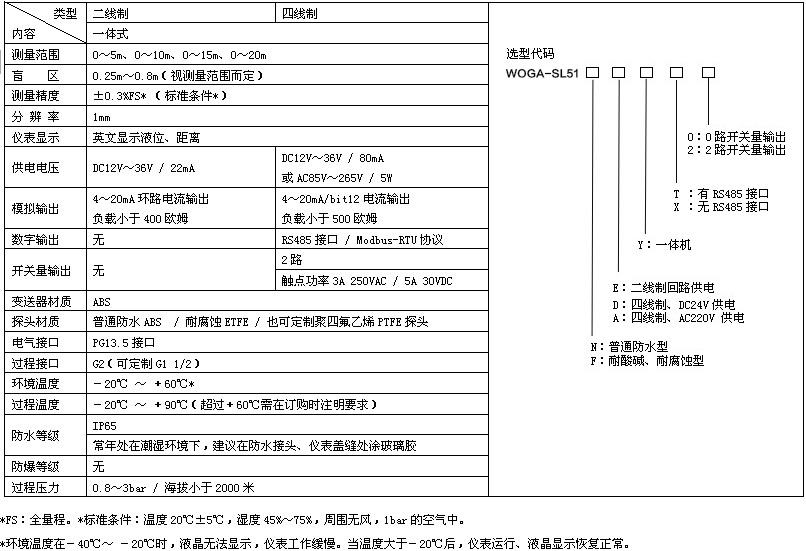 微信图片_20220325150448